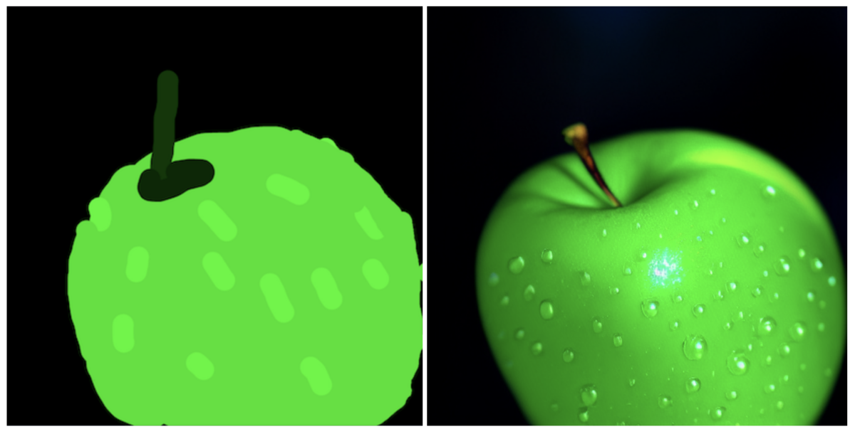 How To Use Img2img In Stable Diffusion Stable Diffusion Art