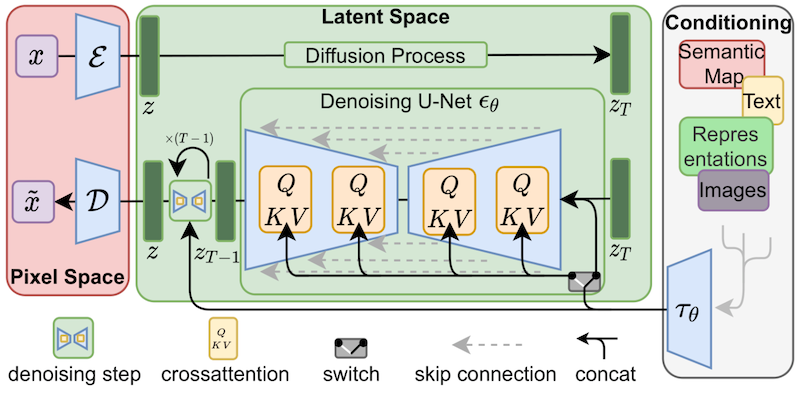 Zero Two - v1.0, Stable Diffusion LoRA