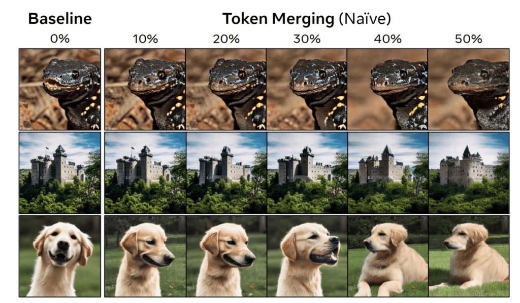 token merging