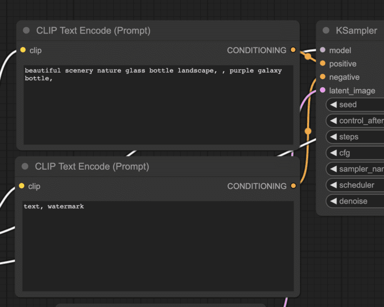 How to install ComfyUI - Stable Diffusion Art