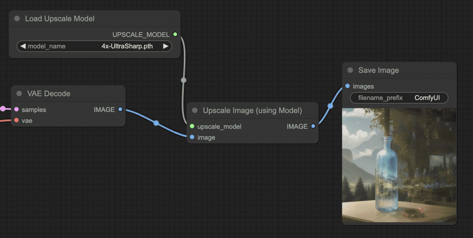 Beginner's Guide To ComfyUI - Stable Diffusion Art