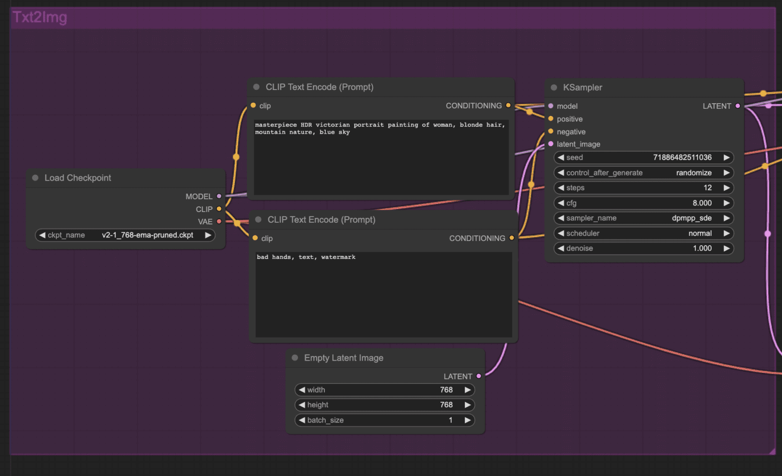 stable diffusion text to video comfyui