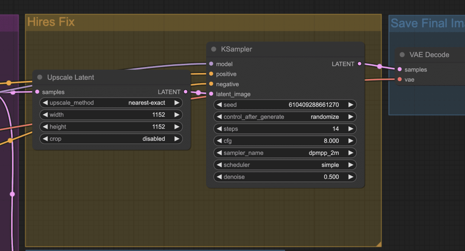 Beginner S Guide To Comfyui Stable Diffusion Art