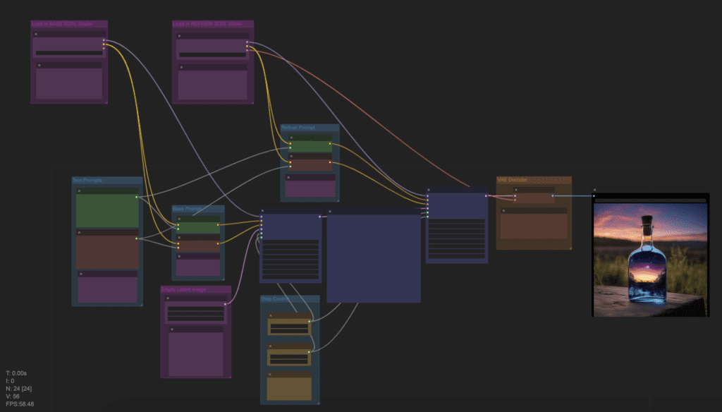 ComfyUI Stable Diffusion XL workflow.