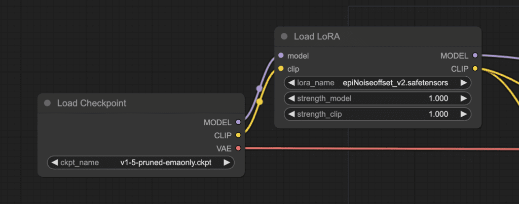 Beginner's Guide to ComfyUI - Stable Diffusion Art