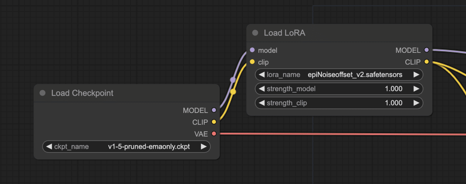 Beginner's Guide To ComfyUI - Stable Diffusion Art