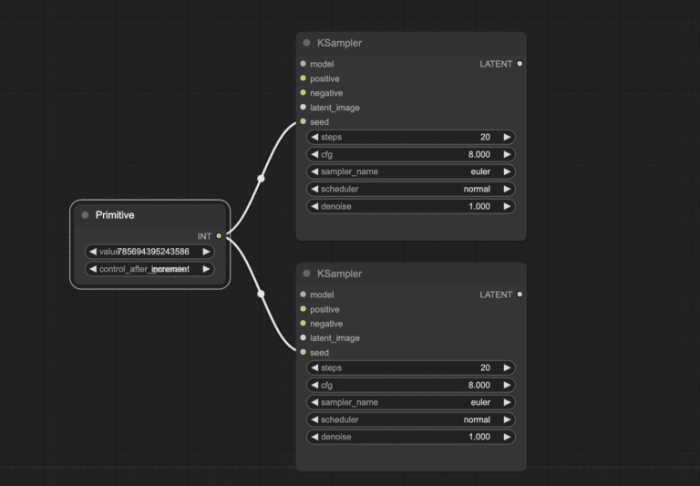 Beginner's Guide To ComfyUI - Stable Diffusion Art