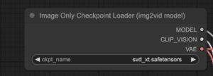 How To Run Stable Video Diffusion Img2vid Stable Diffusion Art How To Run Stable Video Diffusion Img2vid Stable Diffusion Art