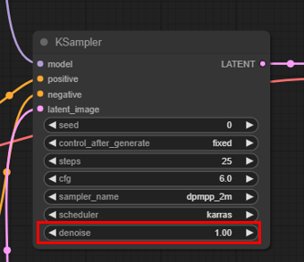 denoising strength in ComfyUI