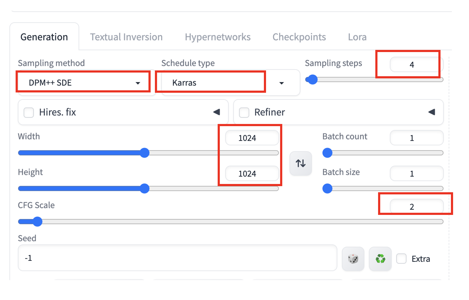 Hyper-SD and Hyper-SDXL fast models - Stable Diffusion Art