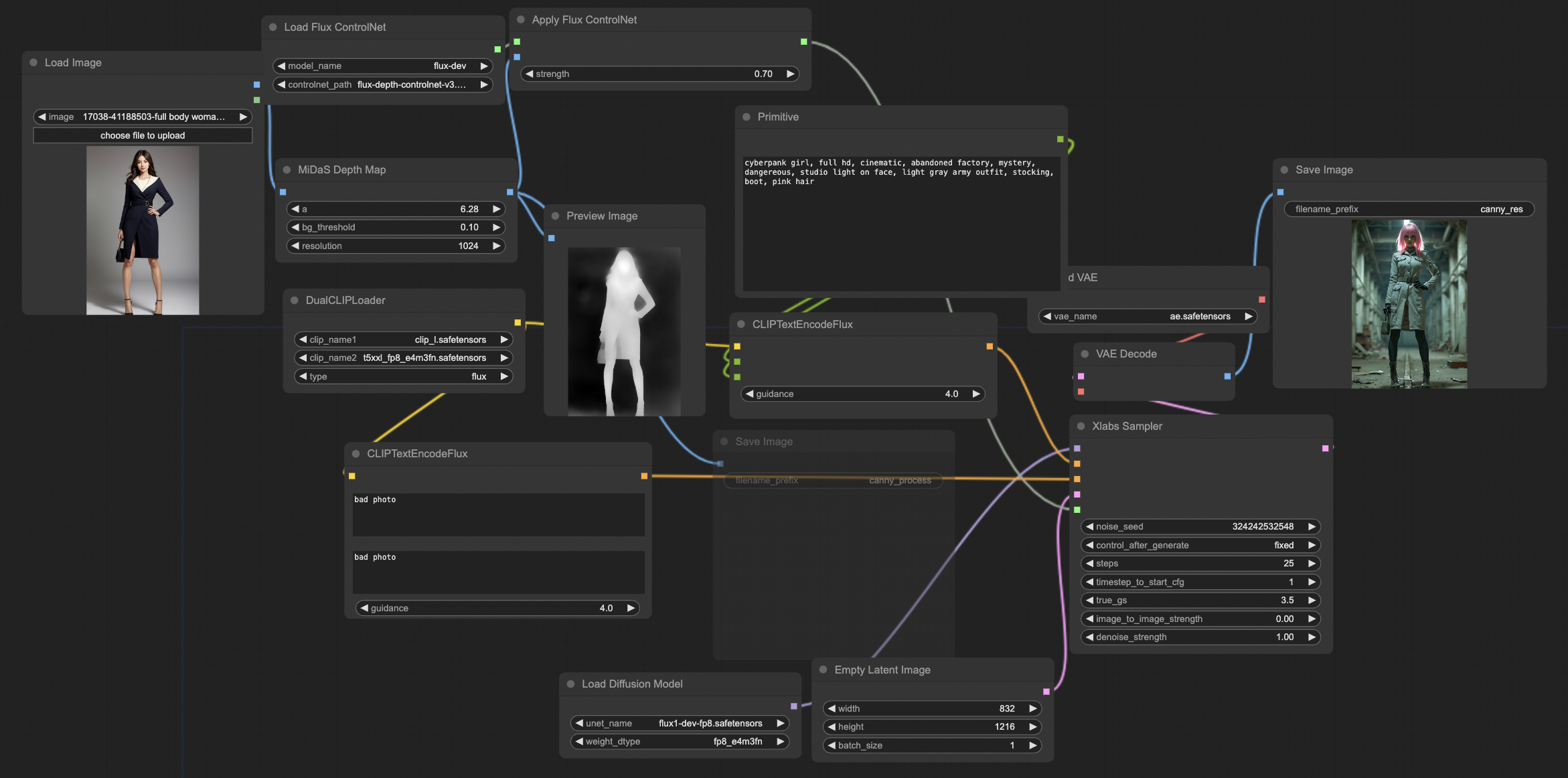 How To Use Controlnet With Flux Ai Model Stable Diffusion Art How To Use Controlnet With Flux Ai Model Stable Diffusion Art