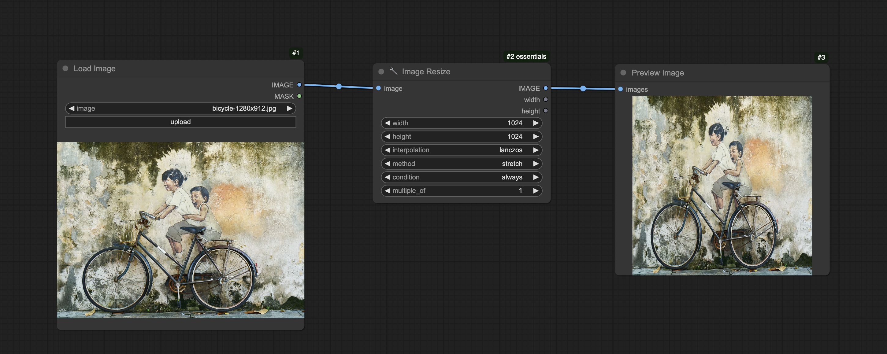 How to resize images in ComfyUI - Stable Diffusion Art