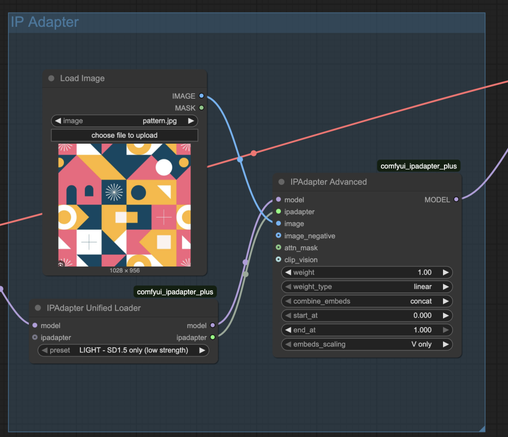 Exercise: Adding IP-Adapter to AnimateDiff