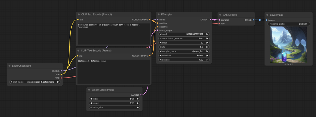 Subgraph: Simplify nodes